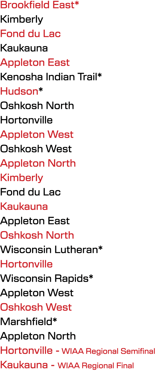 Brookfield East* Kimberly Fond du Lac Kaukauna Appleton East Kenosha Indian Trail* Hudson* Oshkosh North Hortonville ...