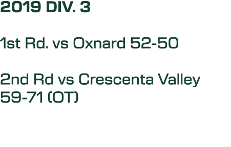 2019 DIV. 3 1st Rd. vs Oxnard 52 50 2nd Rd vs Crescenta Valley 59 71 (OT)
