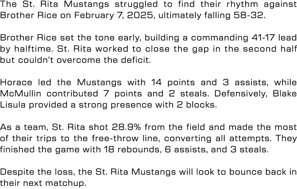 The St. Rita Mustangs struggled to find their rhythm against Brother Rice on February 7, 2025, ultimately falling 58 ...
