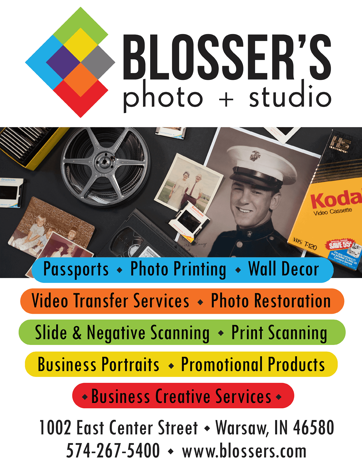 $$$/StateType/Normal