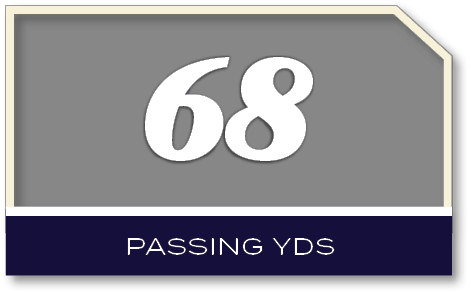 68,passing yd