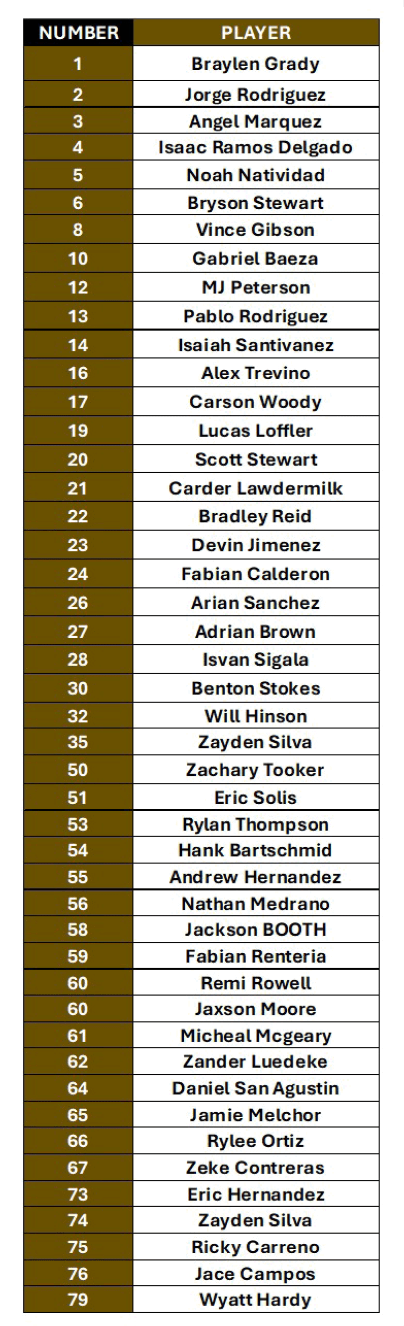 Rectangle