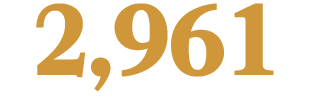 2,961