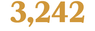 3,242