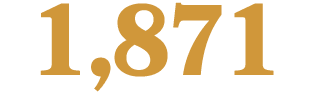 1,871