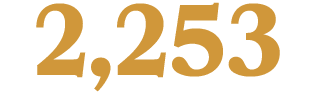 2,253