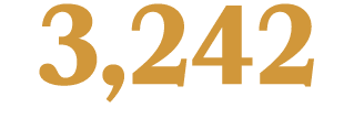 3,242
