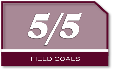 5/5,FIELD GOAL