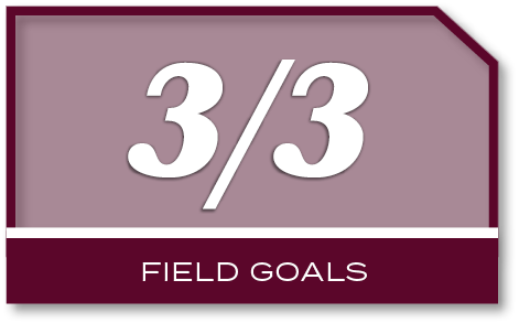 3/3,FIELD GOAL