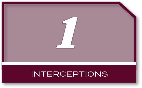 1,interception