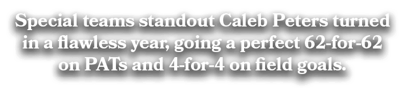 Special teams standout Caleb Peters turned in a flawless year, going a perfect 62 for 62 on PATs and 4 for 4 on field...