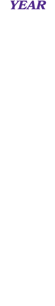 YEAR 2008 2009 2011 2013 2014 2014 2015 2015 2016 2016 2017 2017 2018 2019 2020 2021 2022 2023 2024