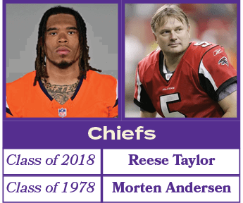 Morten Andersen,Class of 1978,Reese Taylor,Class of 2018,Chief