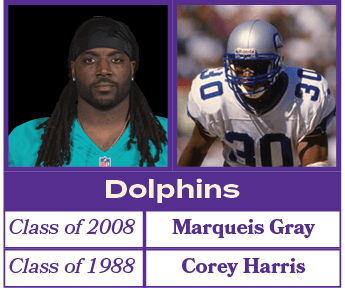 Corey Harris,Class of 1988,Marqueis Gray,Class of 2008,Dolphin