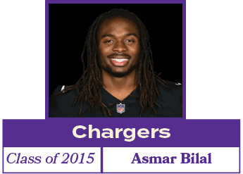 Asmar Bilal,Class of 2015,Charger