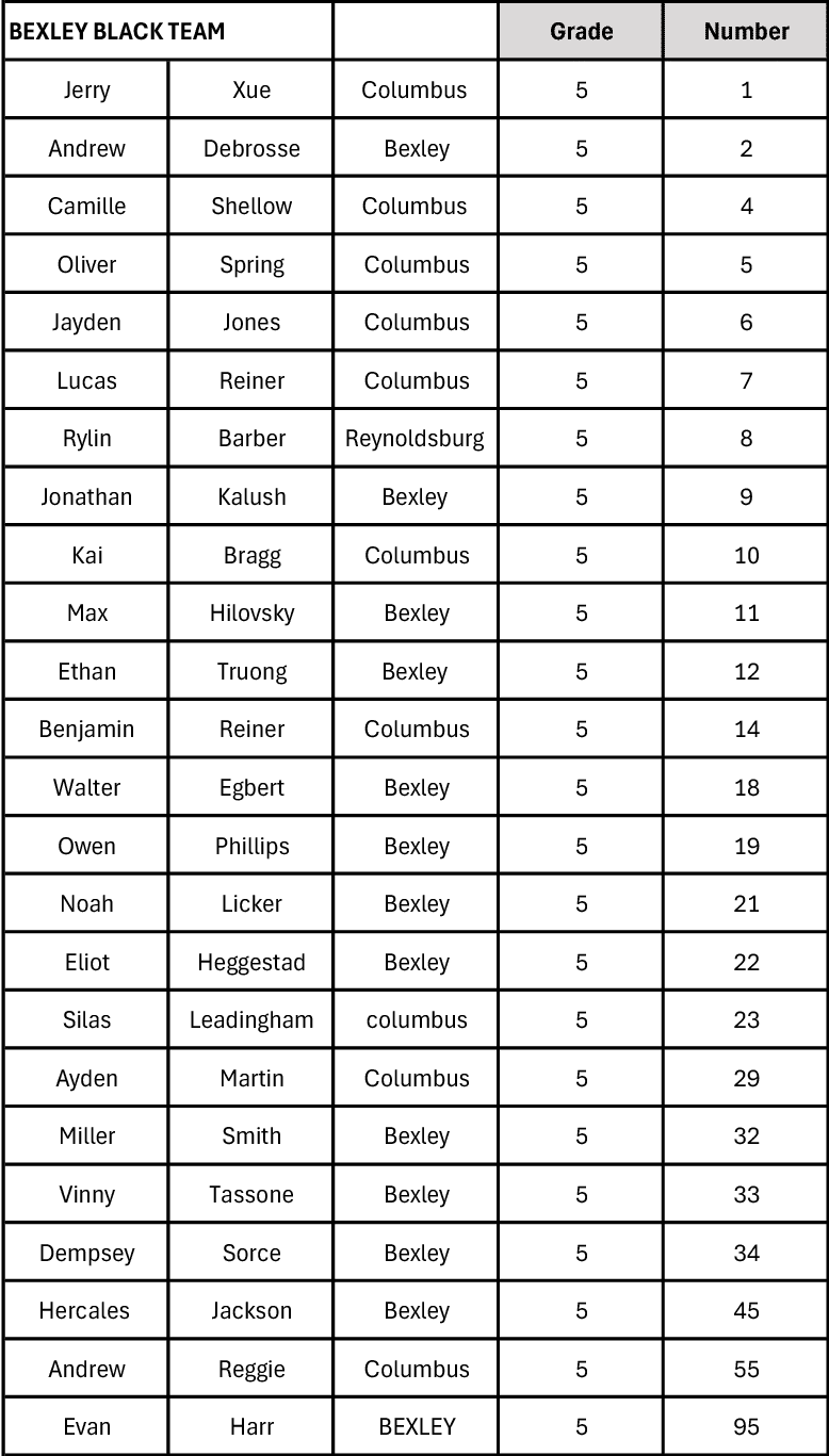 $$$/StateType/Normal