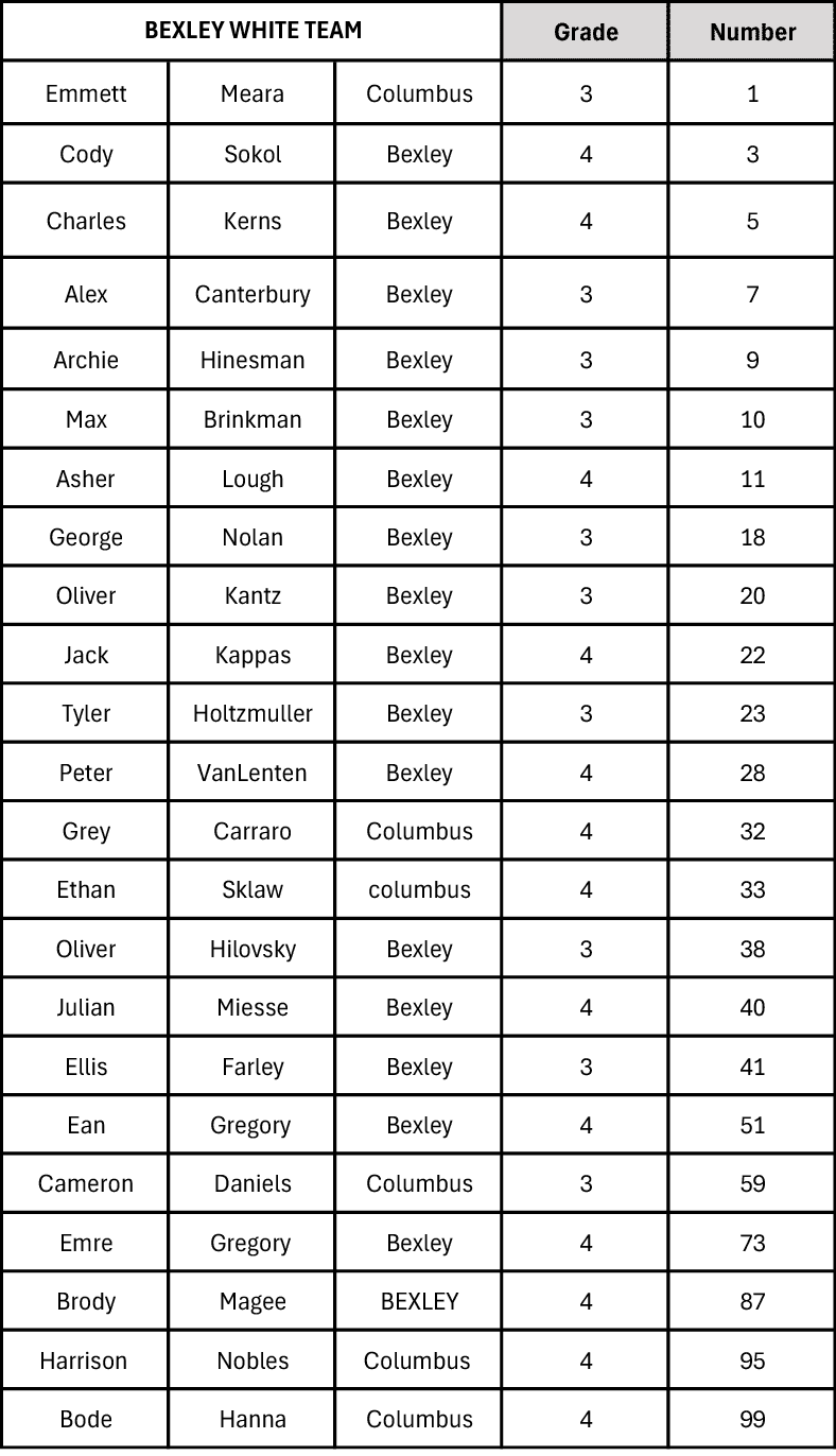 $$$/StateType/Normal