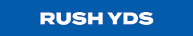 ruSh YDS