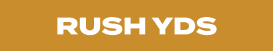 ruSh YDS