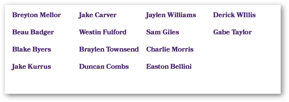 Breyton Mellor Beau Badger Blake Byers Jake Kurrus Jake Carver Westin Fulford Braylen Townsend Duncan Combs Jaylen Wi...