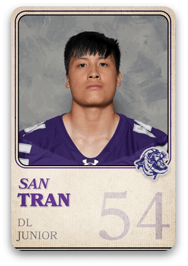 Group