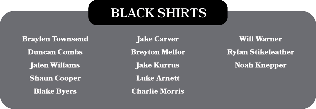 Braylen Townsend Duncan Combs Jalen Willams Shaun Cooper Blake Byers Jake Carver Breyton Mellor Jake Kurrus Luke Arne...