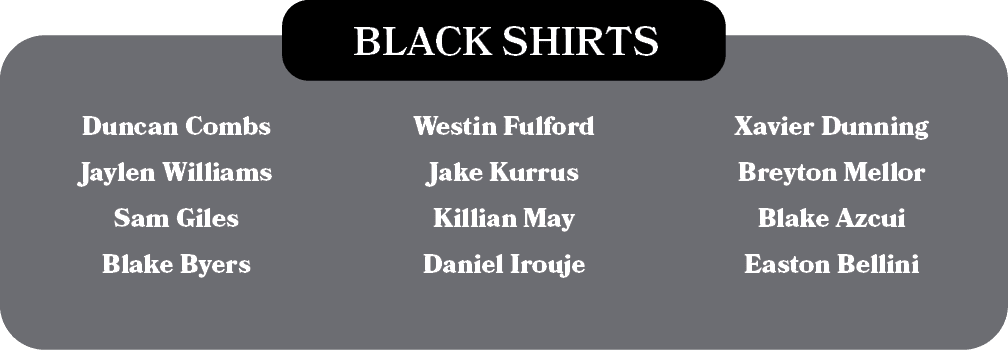 Duncan Combs Jaylen Williams Sam Giles Blake Byers Westin Fulford Jake Kurrus Killian May Daniel Irouje Xavier Dunnin...