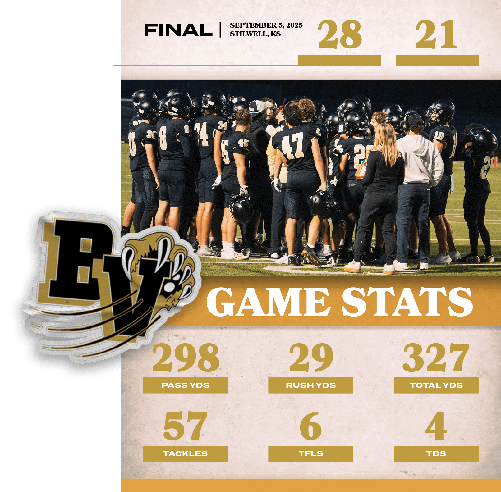 ,4,TDS,6,TFLS,57,tackles,327,total YDS,29,ruSh YDS,298,PASS YDS,21,28,SEPTEMBER 5, 2025 STILWELL, KS,FINAL