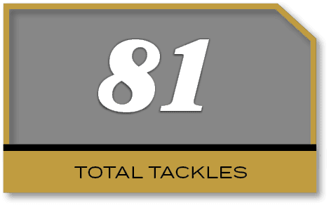 81,total tackle