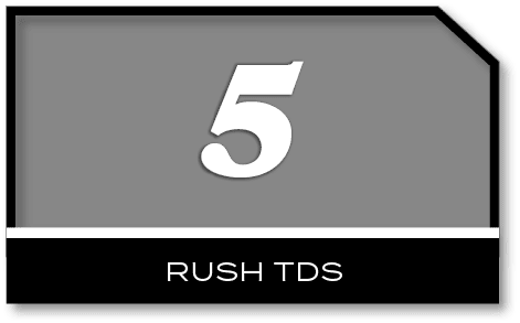 5,Rush Td