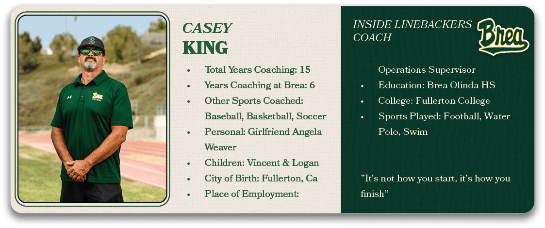 Inside Linebackers Coach