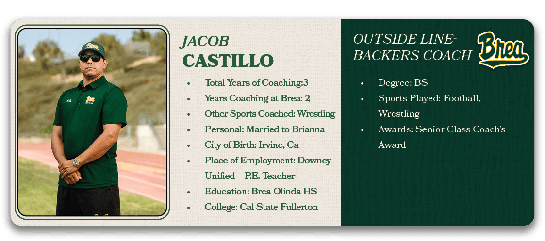 Outside Linebackers Coac