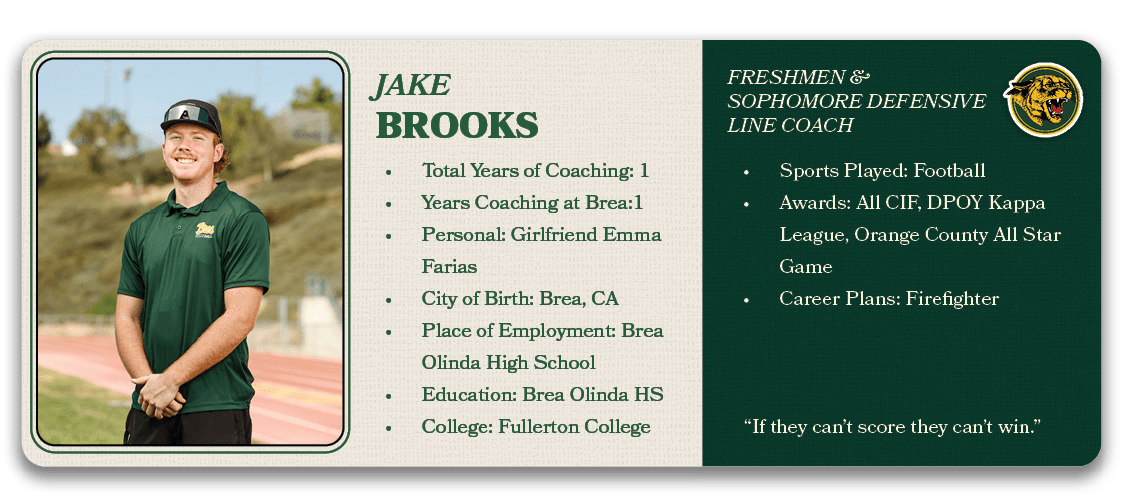 FrESHMEN & SophOMORE Defensive Line Coac