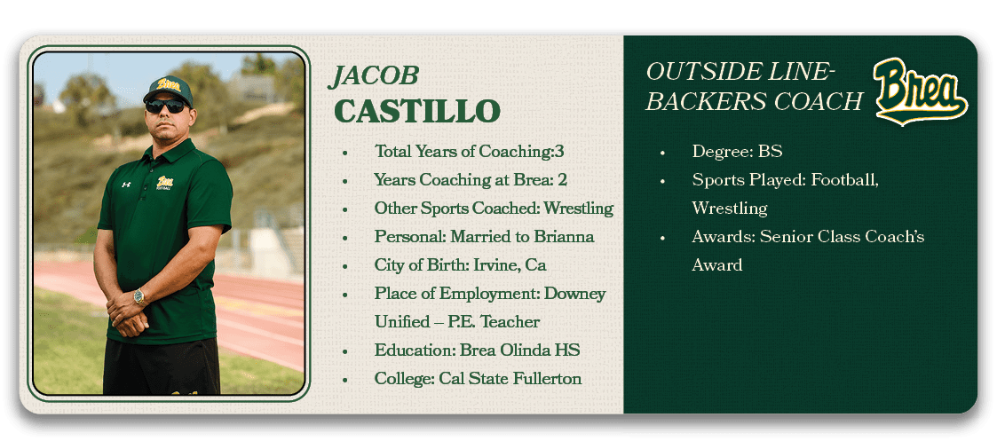 Outside Linebackers Coac