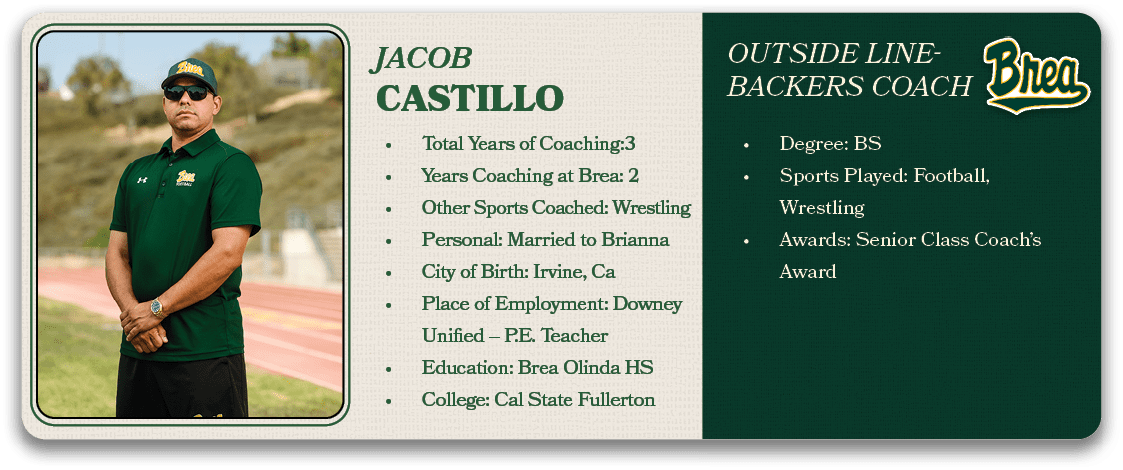 Outside Linebackers Coac