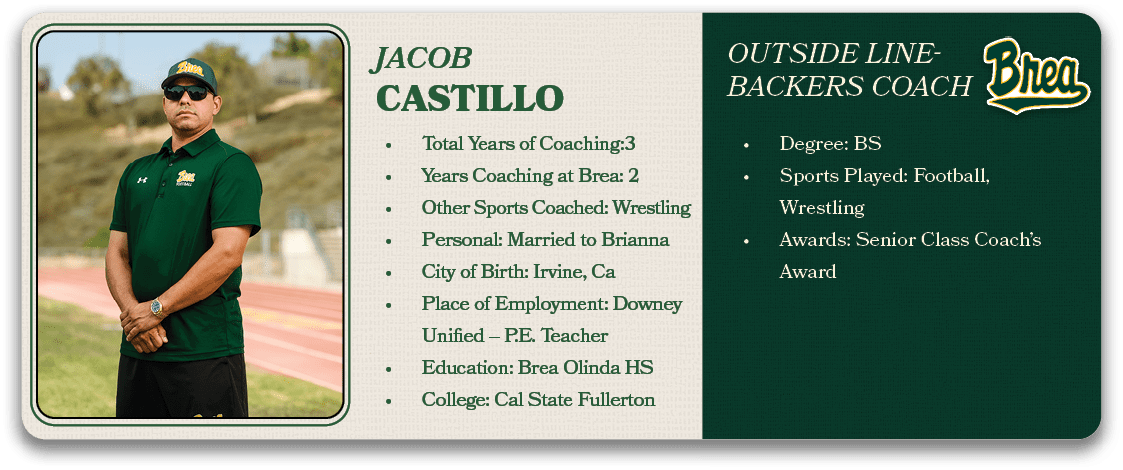 Outside Linebackers Coac