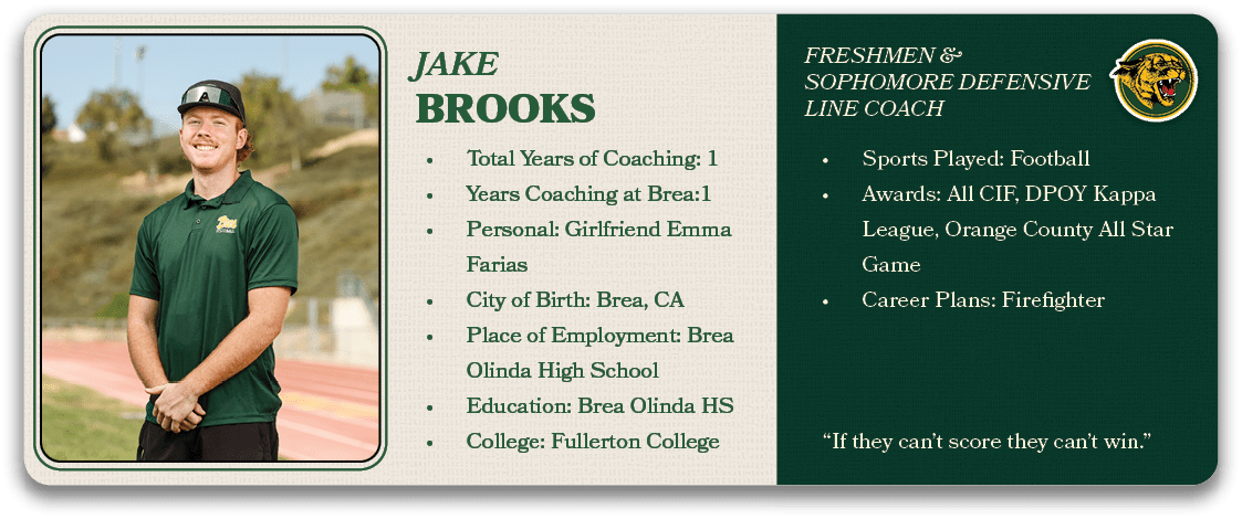 FrESHMEN & SophOMORE Defensive Line Coac