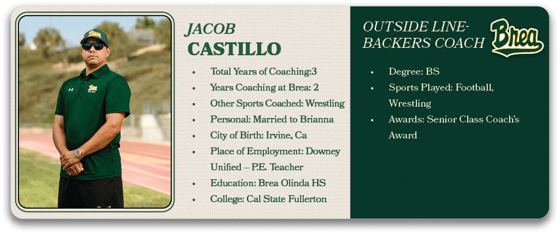 Outside Linebackers Coac