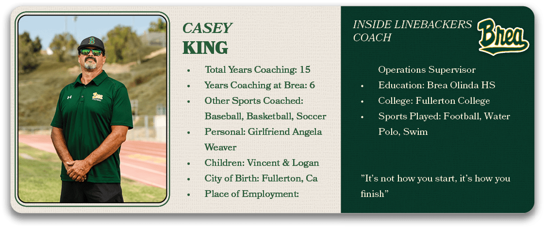 Inside Linebackers Coach