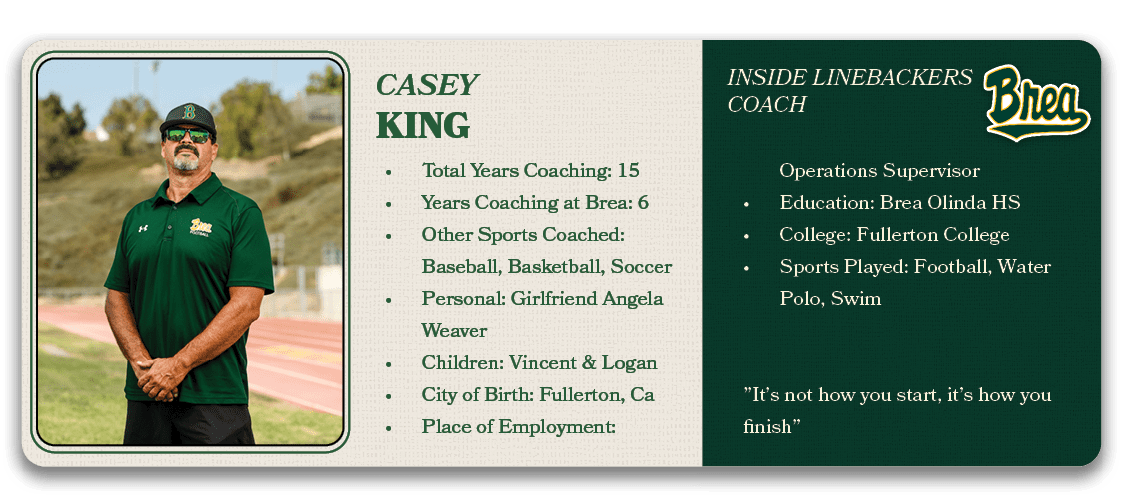 Inside Linebackers Coach