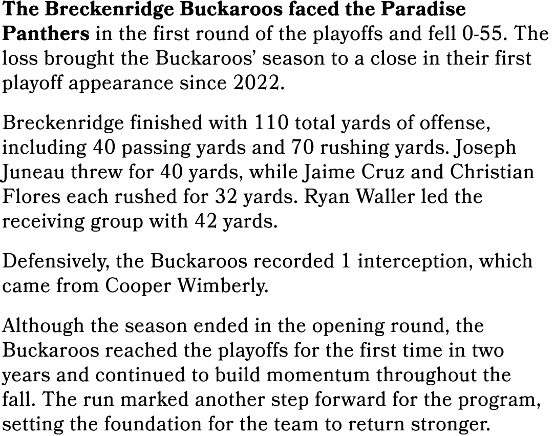 The Breckenridge Buckaroos faced the Paradise Panthers in the first round of the playoffs and fell 0 55. The loss bro...