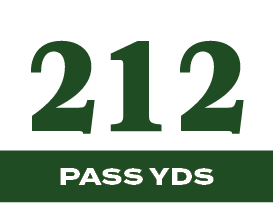 212,PASS YD