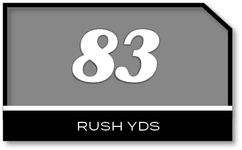83,RUSH YD