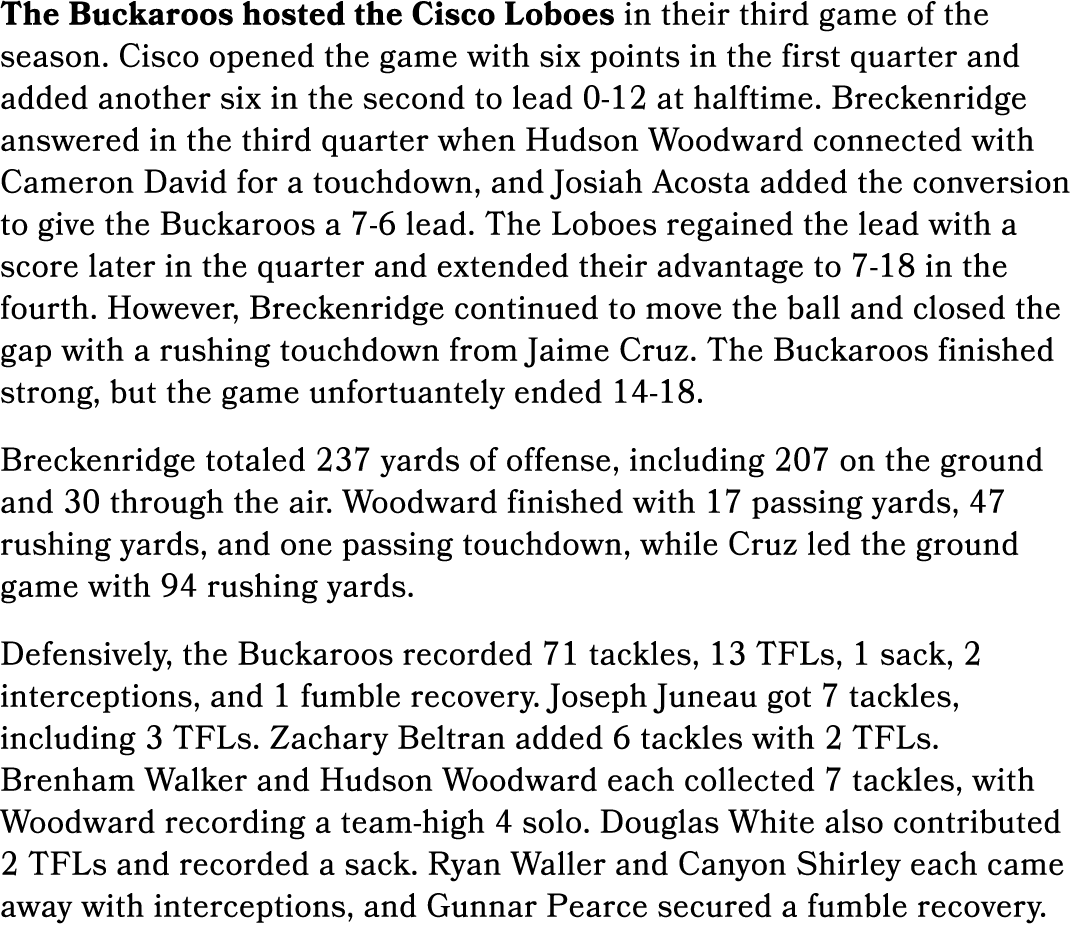 The Buckaroos hosted the Cisco Loboes in their third game of the season. Cisco opened the game with six points in the...