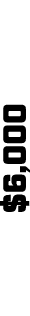 $6,000
