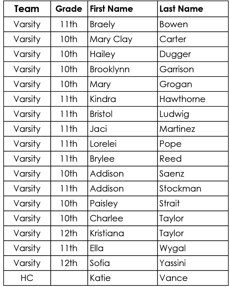 $$$/StateType/Normal