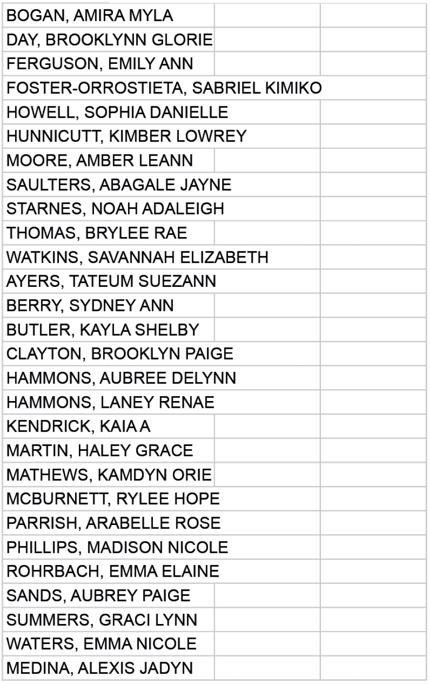 $$$/StateType/Normal