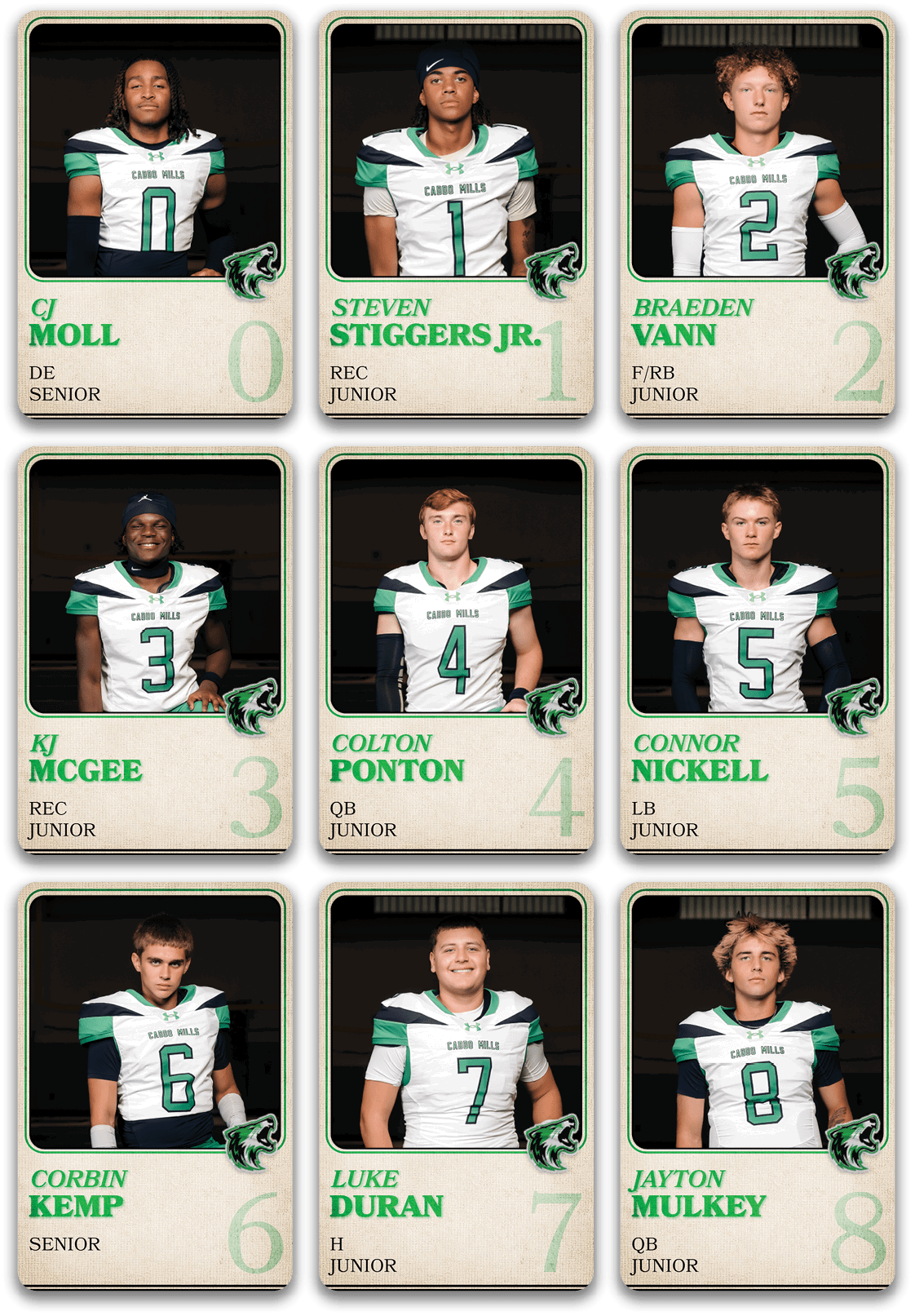 Group