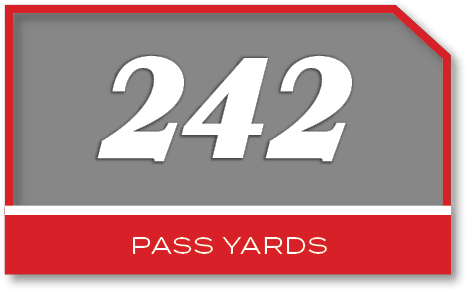 242,PASS YARD
