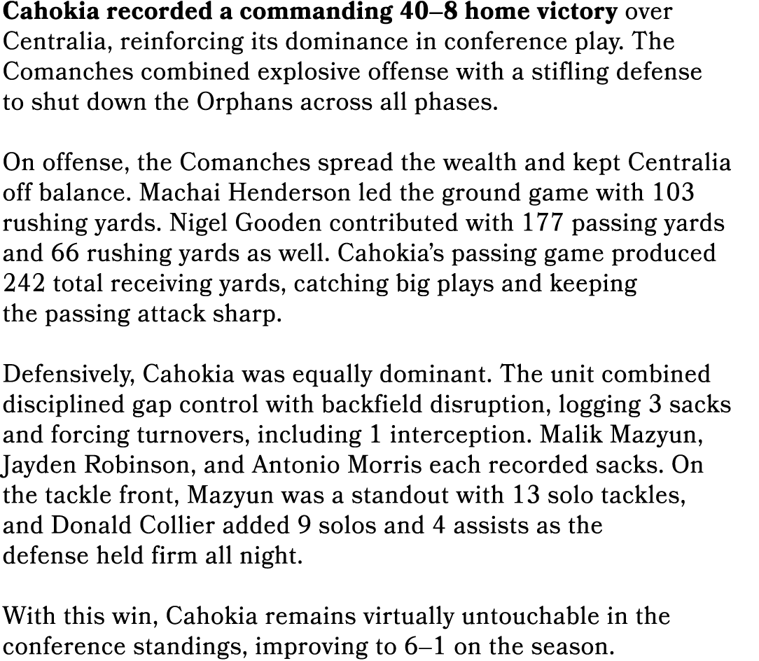 Cahokia recorded a commanding 40–8 home victory over Centralia, reinforcing its dominance in conference play. The Com...